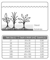Tropica Substrate 5 Liter