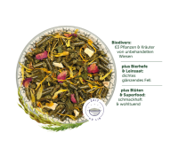 ChinchillaTraum BASIC 1,2kg