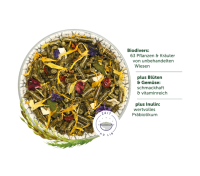 DeguTraum BASIC 1,2kg