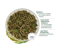 *Bunny MeerschweinchenTraum BASIC 1,5kg