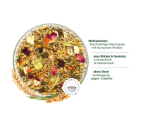 Bunny ZwerghamsterTraum BASIC 600g