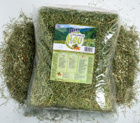 Frischgras Heu Gartenglück 2kg